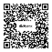 Genrated QR code