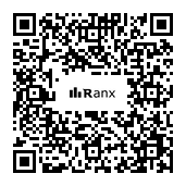 Genrated QR code