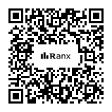 Genrated QR code