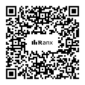 Genrated QR code