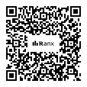 Genrated QR code