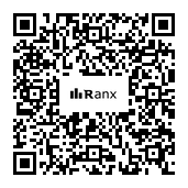 Genrated QR code