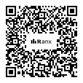 Genrated QR code