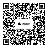 Genrated QR code