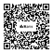 Genrated QR code