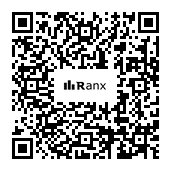 Genrated QR code