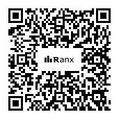Genrated QR code