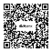 Genrated QR code