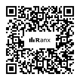 Genrated QR code