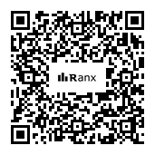 Genrated QR code