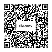 Genrated QR code