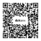 Genrated QR code