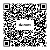 Genrated QR code