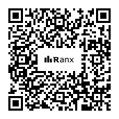 Genrated QR code
