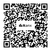 Genrated QR code