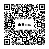 Genrated QR code
