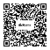 Genrated QR code