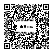 Genrated QR code