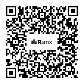 Genrated QR code