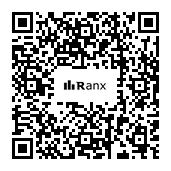 Genrated QR code