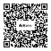 Genrated QR code