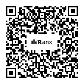 Genrated QR code