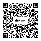 Genrated QR code