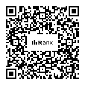 Genrated QR code