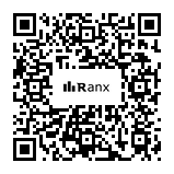 Genrated QR code