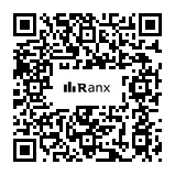 Genrated QR code