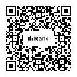 Genrated QR code