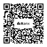 Genrated QR code