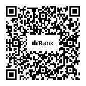 Genrated QR code