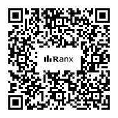 Genrated QR code