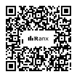 Genrated QR code