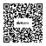 Genrated QR code