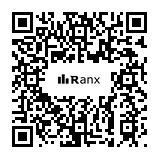 Genrated QR code