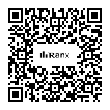 Genrated QR code