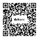 Genrated QR code