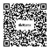 Genrated QR code