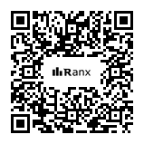 Genrated QR code