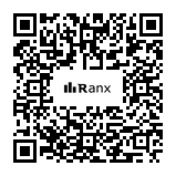 Genrated QR code