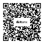 Genrated QR code