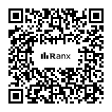 Genrated QR code