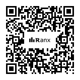 Genrated QR code