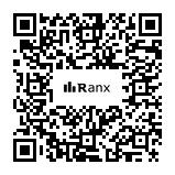 Genrated QR code