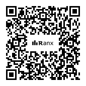 Genrated QR code