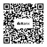 Genrated QR code