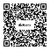 Genrated QR code