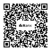 Genrated QR code